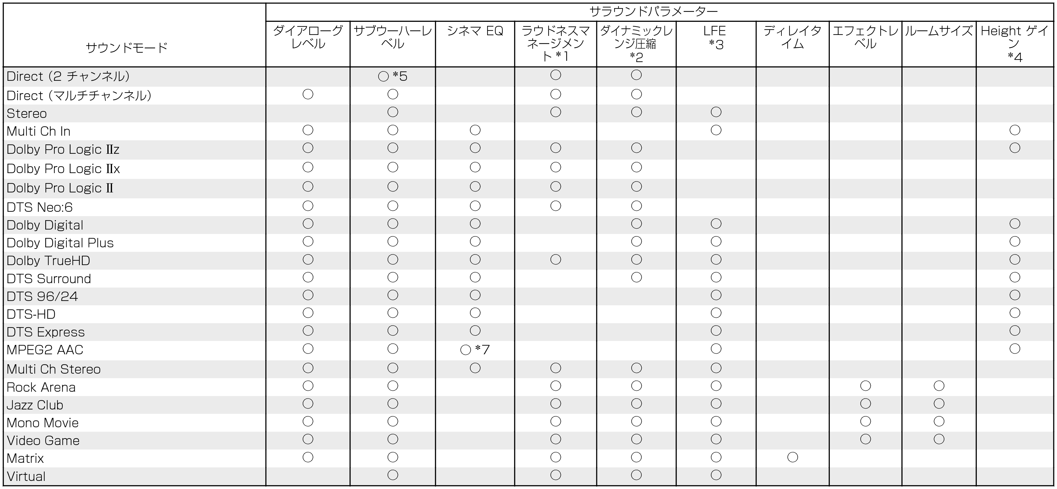 S modes & S parameters1 (non-page)_X1100W_E3